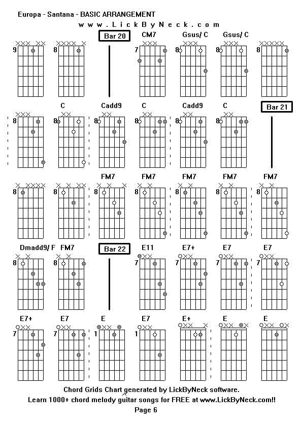 Chord Grids Chart of chord melody fingerstyle guitar song-Europa - Santana - BASIC ARRANGEMENT,generated by LickByNeck software.